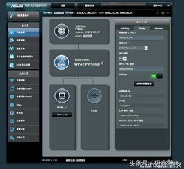 为什么千万用户选择它 华硕高端路由器拆开给你看（3G/4G上网卡篇）